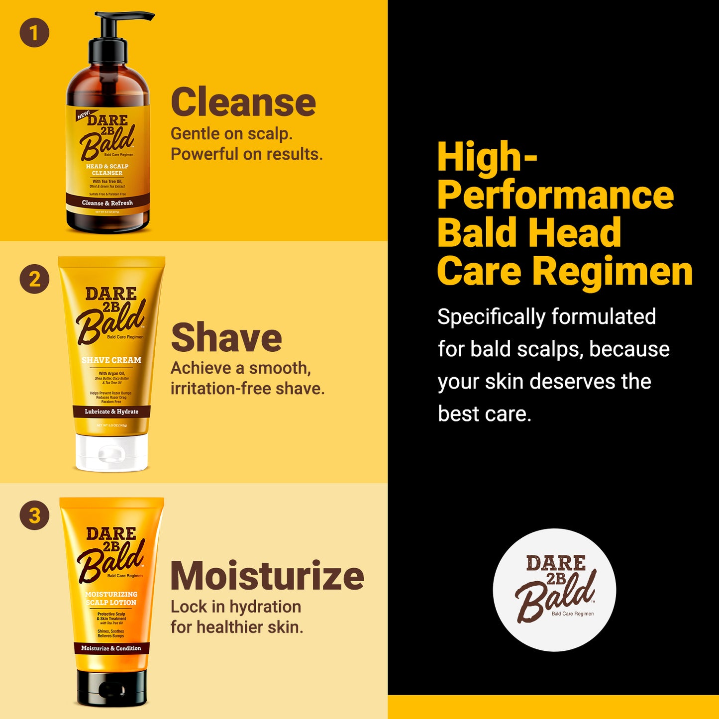 Dare 2B Bald scalp lotion, shave cream, and cleanser products with text on a yellow and black background. top image with text "Cleanse. Gentle on the scalp. Powerful on results." Middle image with text "Shave. Achieve a smooth, irritation-free shave." Bottom image with text "Moisturize. Lock in hydration for healthier skin." Text in black background reads "High-Performance Bald Head Care Regimen. Specifically formulated for bald scalps, because your skin deserves the best care."